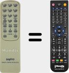 Comando à distância substituto de RB-DA70