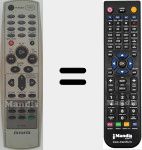 Comando &agrave; dist&acirc;ncia substituto de RC-AVR15