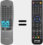 Comando à distância substituto de RC-T506