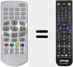 Comando &agrave; dist&acirc;ncia substituto de RC1091