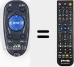 Comando &agrave; dist&acirc;ncia substituto de RM-RK52M (A7A-0033-00)