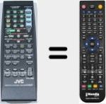 Comando à distância substituto de RM-SRX5060R