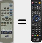 Comando à distância substituto de RM-SUXP3R