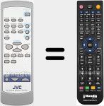 Comando &agrave; dist&acirc;ncia substituto de RM-SUXP5R