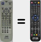 Comando &agrave; dist&acirc;ncia substituto de RM-SXV074U