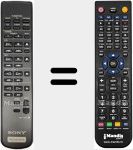 Comando &agrave; dist&acirc;ncia substituto de RM-U265 (147363311)