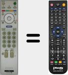 Comando &agrave; dist&acirc;ncia substituto de RMED007