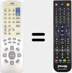 Comando &agrave; dist&acirc;ncia substituto de RMSETD55RU