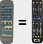 Comando &agrave; dist&acirc;ncia substituto de RRMCG0106AWSA