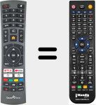 Comando &agrave; dist&acirc;ncia substituto de SMT32F1SLN83U