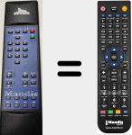 Comando à distância substituto de Project Eight