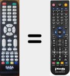 Comando &agrave; dist&acirc;ncia substituto de RCT-E-SUN92