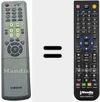 Comando &agrave; dist&acirc;ncia substituto de AH5901323D