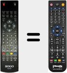 Comando &agrave; dist&acirc;ncia substituto de SS-2237