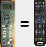 Comando à distância substituto de RM-LJ301 (147572611)