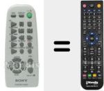 Comando &agrave; dist&acirc;ncia substituto de RM-S171 (147723911)