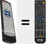 Comando à distância substituto de MPIX457