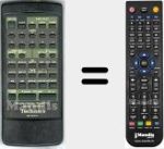 Comando &agrave; dist&acirc;ncia substituto de RAK-SC301X