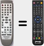 Comando à distância substituto de EUR7702270W