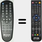 Comando &agrave; dist&acirc;ncia substituto de ICube790