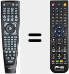 Comando &agrave; dist&acirc;ncia substituto de AVR 5000