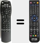 Comando à distância substituto de 321 GS Series II