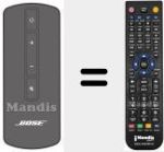 Comando à distância substituto de CineMate Series II