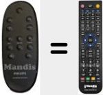 Comando &agrave; dist&acirc;ncia substituto de Soundbar Speaker (996510059208)