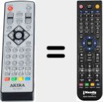 Comando à distância substituto de RC-HDMI