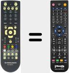 Comando &agrave; dist&acirc;ncia substituto de RCU-500 V.2
