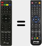 Comando &agrave; dist&acirc;ncia substituto de ATLAS001