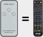 Comando à distância substituto de 3 Port Amplifier Selector (HDMI Switch)