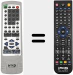 Comando à distância substituto de HYD-9906DX