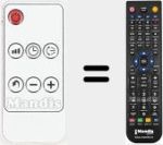 Comando à distância substituto de KPT-2000B 5208L