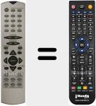 Comando &agrave; dist&acirc;ncia substituto de RC 2540