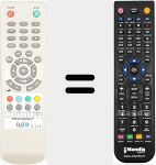 Comando &agrave; dist&acirc;ncia substituto de RMT-500A (REMCON1942)