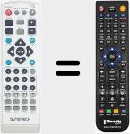 Comando à distância substituto de REMCON981