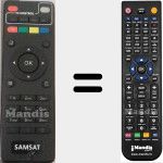Comando à distância substituto de Android Tv Box