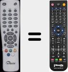 Comando &agrave; dist&acirc;ncia substituto de DX7