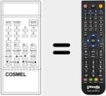 Comando &agrave; dist&acirc;ncia substituto de 2062292