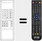 Comando &agrave; dist&acirc;ncia substituto de STUL 72