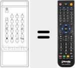 Comando &agrave; dist&acirc;ncia substituto de 3780