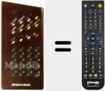 Comando &agrave; dist&acirc;ncia substituto de 33 T 2