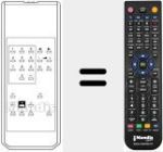 Comando &agrave; dist&acirc;ncia substituto de LOGICOMPUTER