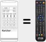 Comando à distância substituto de 4014