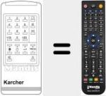 Comando &agrave; dist&acirc;ncia substituto de 4320