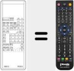 Comando &agrave; dist&acirc;ncia substituto de 94817 J