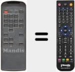 Comando &agrave; dist&acirc;ncia substituto de ASR 110 S