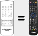 Comando à distância substituto de CML 20 RC