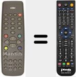 Comando à distância substituto de CMM4